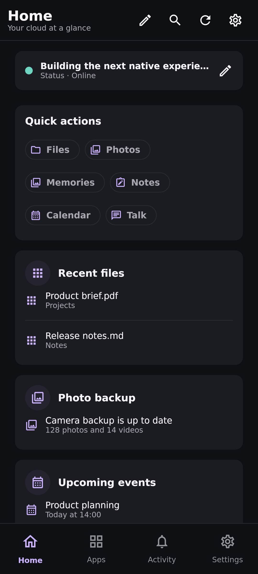 Workspace Home dashboard: Ready